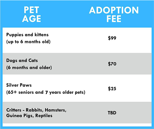AGE-cost